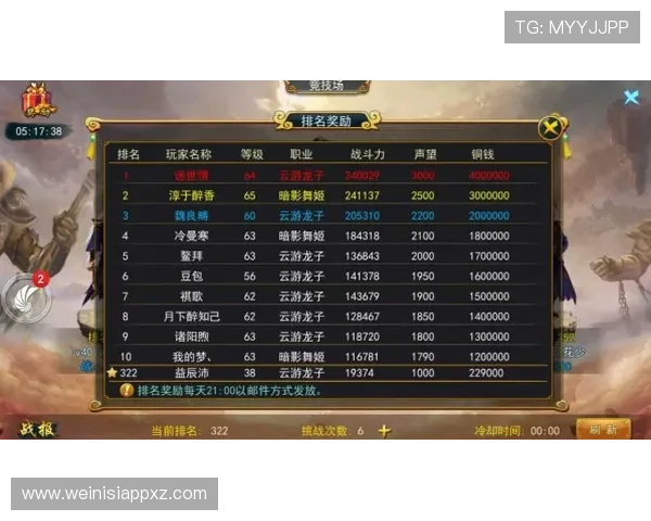 皇家的网址：如何快速找到官方渠道获取最新游戏资讯与活动信息